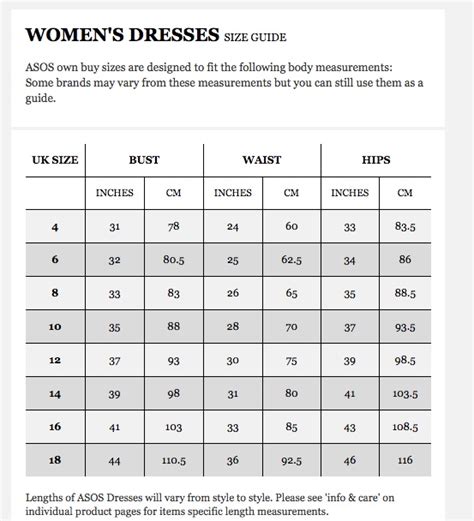 asos label size chart.